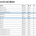 GABA茶/佳葉龍茶